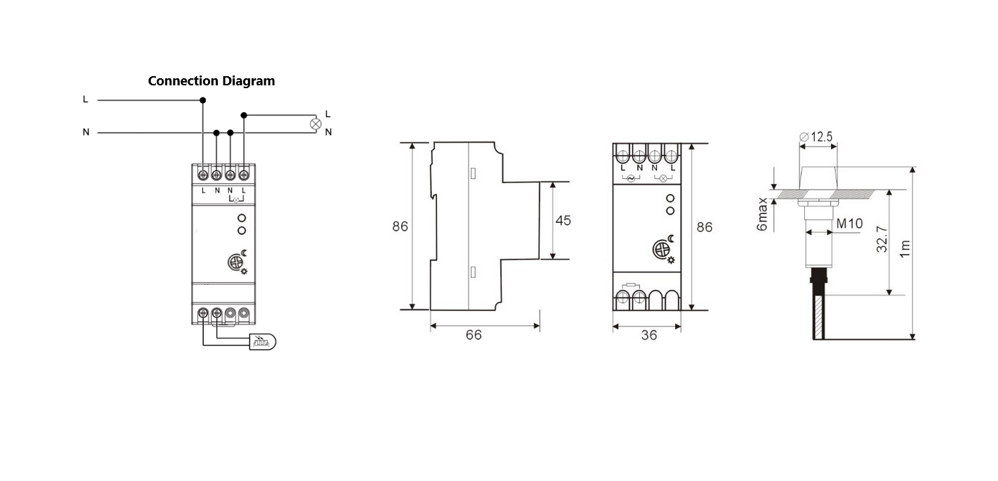 E02 Dimensions