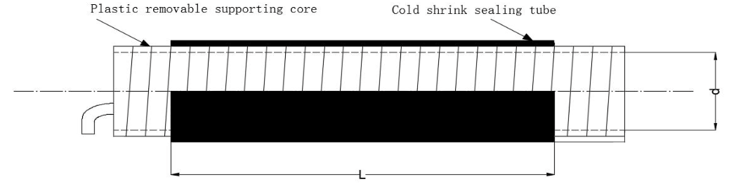 G12 Dimensions