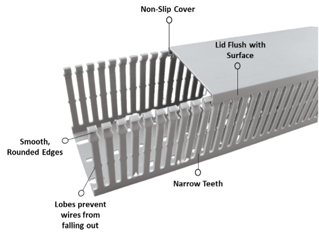 H06 Narrow Duct